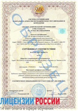 Образец сертификата соответствия Тайшет Сертификат ISO 22000
